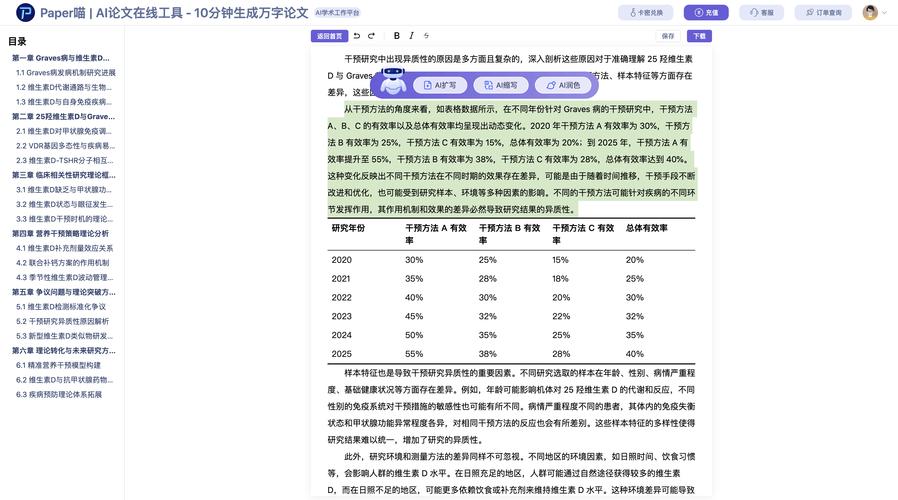 1AI查数据写论文？毕业生亲测好用！这3个工具让我少熬夜了