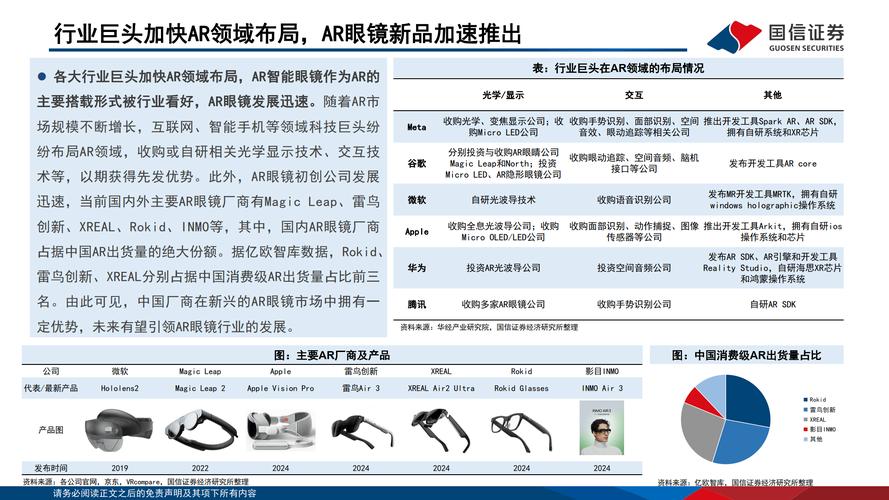 AI图像识别技术论文,解码视觉世界的智能之眼