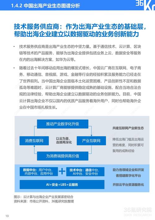 舟山AI写商业计划书,一场海洋经济与数字革命的双向奔赴