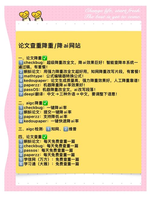 一）WPS AI论文降重，大学生熬夜救论文的智能灭火器