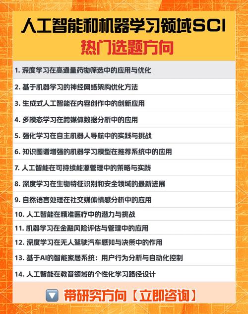 AI选论文题目,学术新宠还是学术泡沫?这场效率革命正在撕裂学术圈