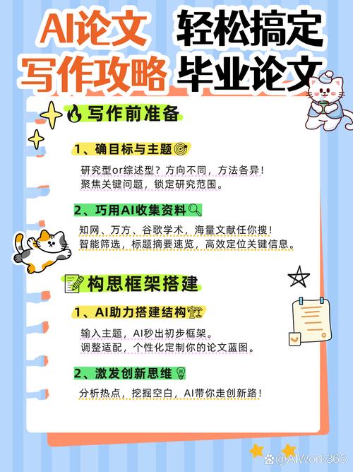 畅享AI怎么写论文？毕业生亲测，这三招让AI帮我搞定学术噩梦！