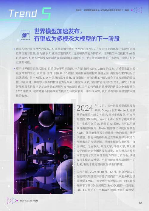 视觉AI研究前沿论文,这些颠覆性突破正在重新定义未来