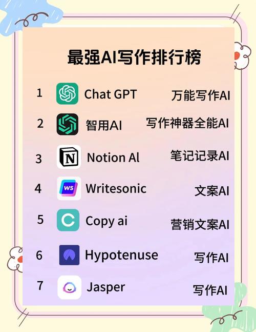 生成指南,让AI成为学术写作的智能力器