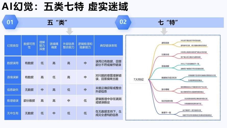 让AI读论文，学术界的Ctrl+C革命？论智能时代的研究效率跃迁