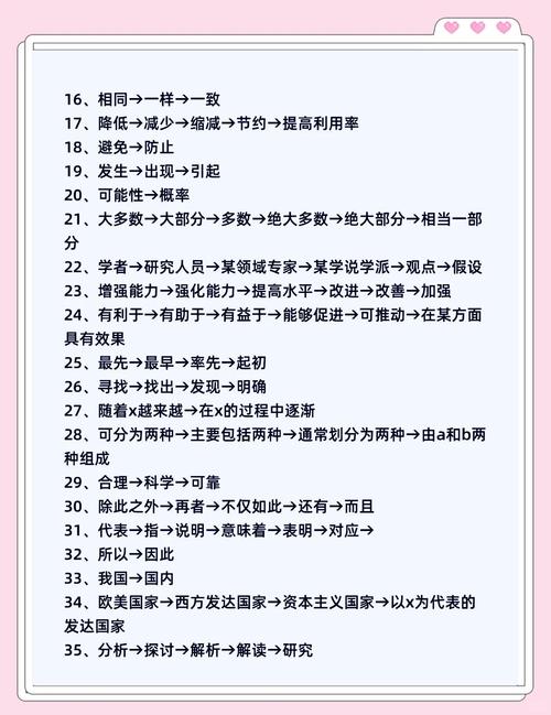AI写论文本科攻略，从入门到精通的实用秘籍