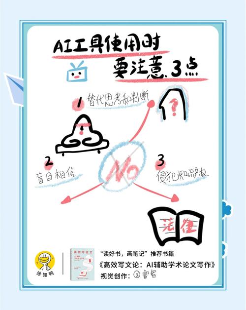 AI检测论文的时间革命，学术研究的效率突围战