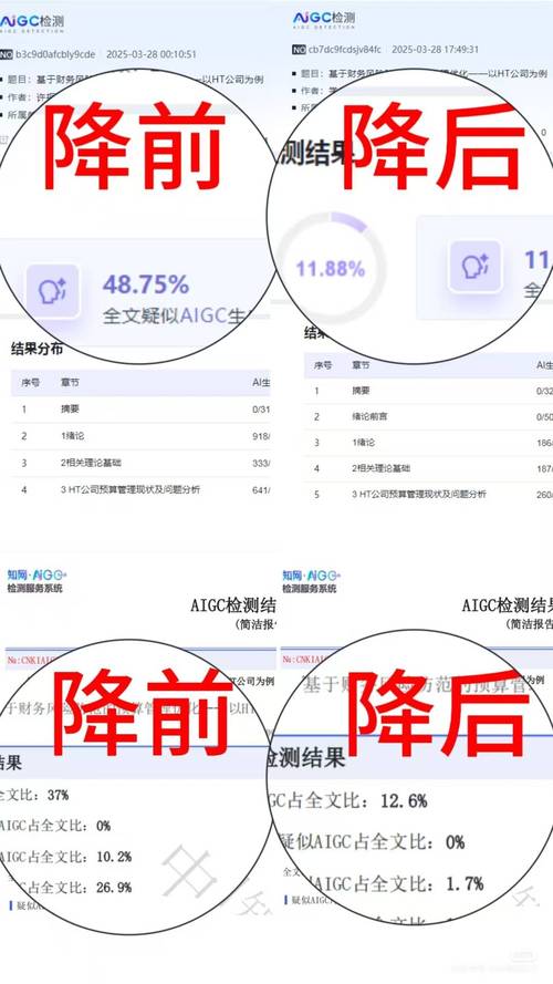 论文外审该AI冲锋还是人工把关？从效率革命到学术伦理的思辨