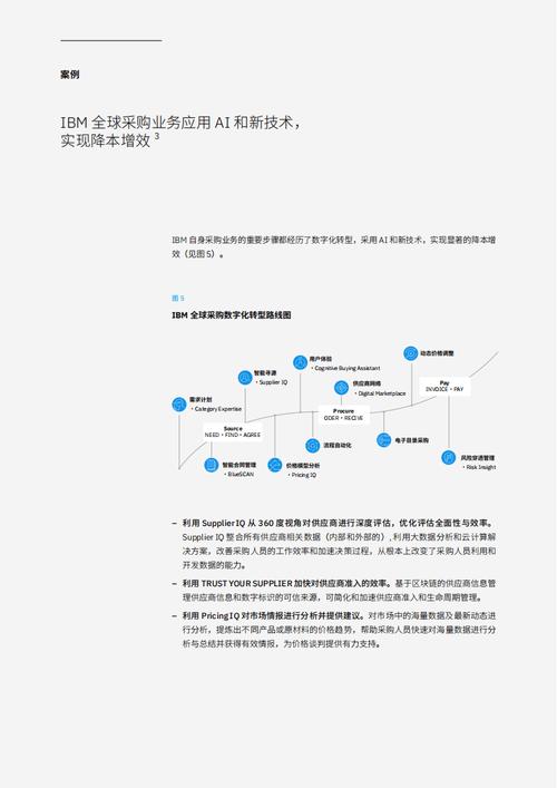 AI论文网站搭建方案，学术研究的智能革命与效率飞跃指南