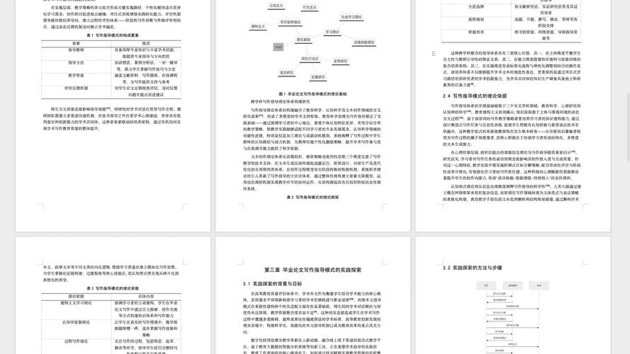 论文写作革命，AI如何化身你的学术智囊团