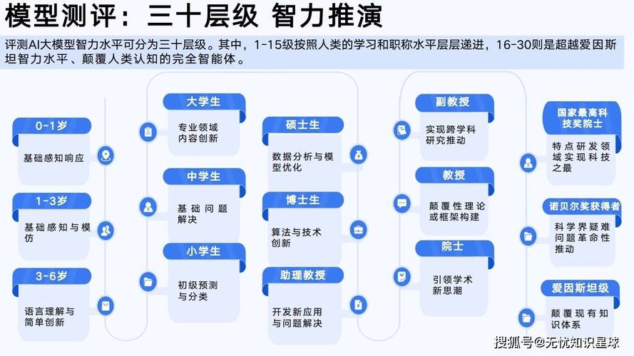清华AI论文引爆学界，从实验室到产业的破壁之路