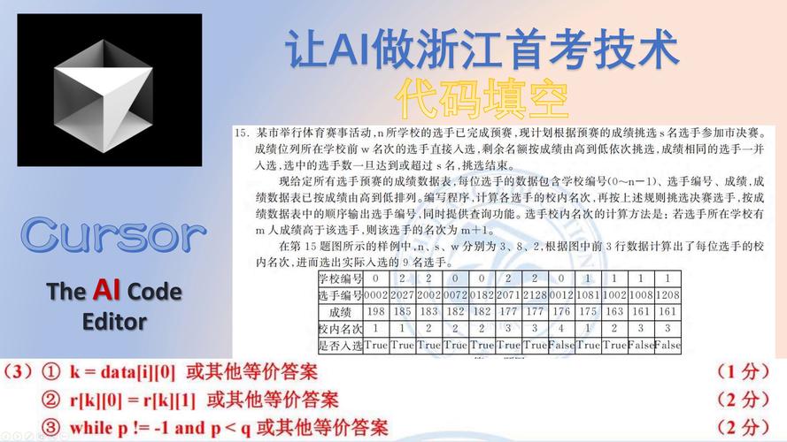 大学论文AI检测，当数字猎手遇上学术江湖