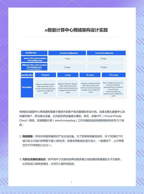 论文检测AI是怎么算的？这五个角度的思考让你看懂学术防火墙的运作