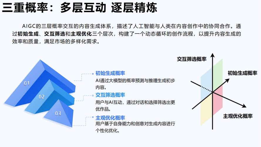 AI如何重塑形势与政策研究？一位大学生的探索与思考
