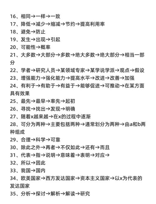 一)论文ai率写多少合适?这个比例竟能影响导师对你的评价!