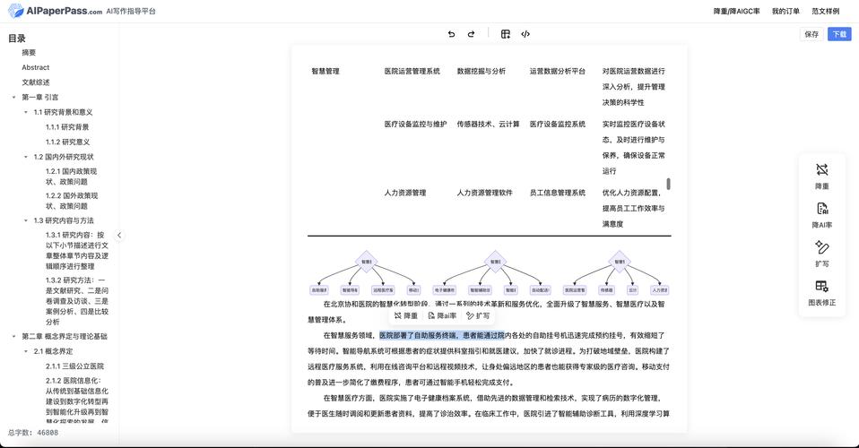 AI论文写作软件总结,从智能辅助到学术新宠的进化论