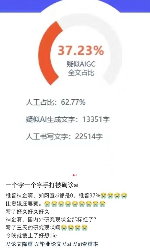 本科生论文AI率多少合格？别让智能代写毁了学术公平