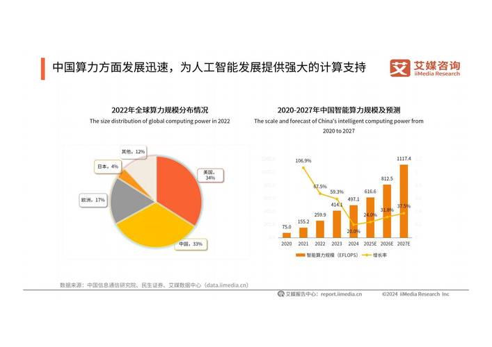 工程机械AI趋势分析，未来工地上的智慧革命