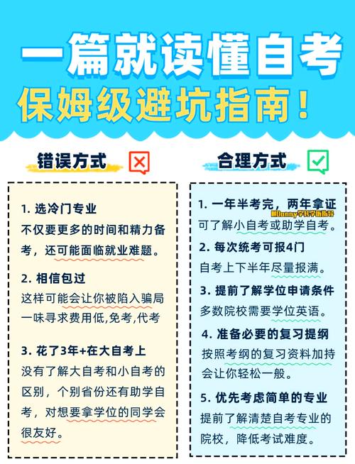 毕业论文AI期刊投稿全攻略|手残党也能行!保姆级攻略+避坑指南