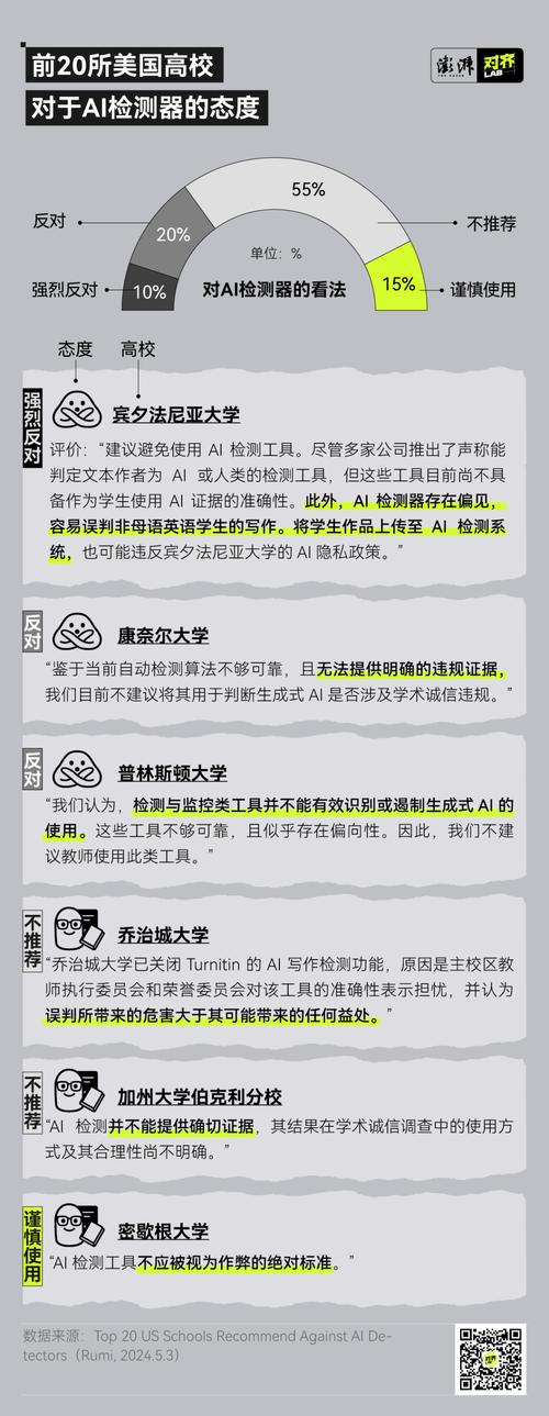 AI写论文靠谱吗?毕业生亲测,这三招让导师眼前一亮!