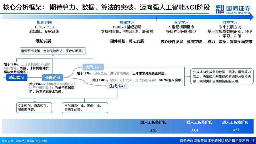 当AI成为论文写作的数字缪斯,一场被低估的学术革命
