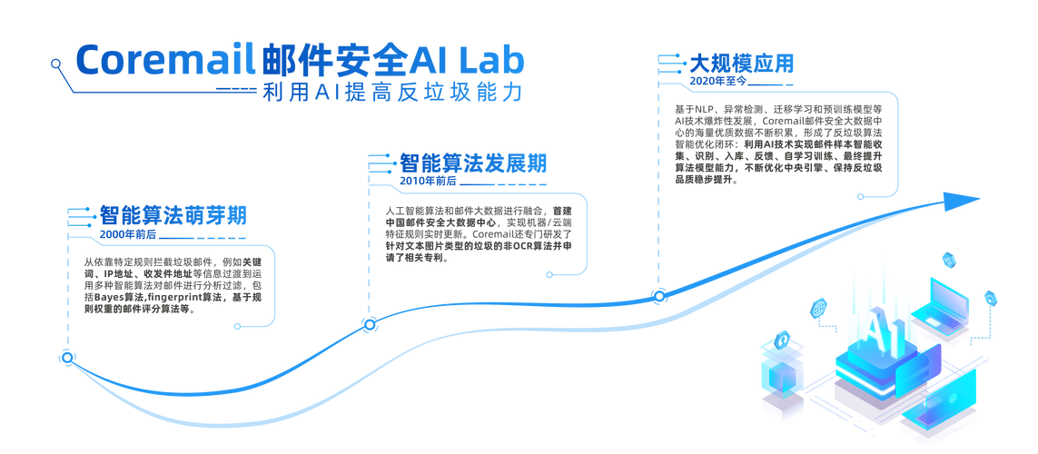 清华AI,从实验室到现实世界的破壁者
