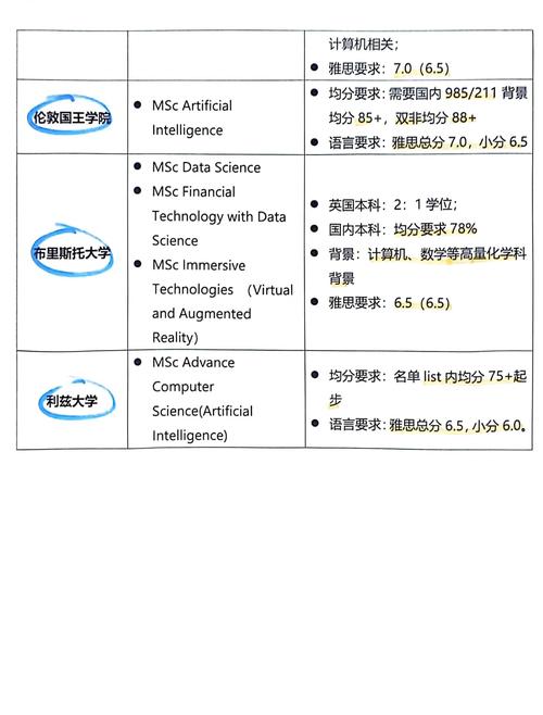 英硕论文AI网站是什么？让AI真正为学术赋能！