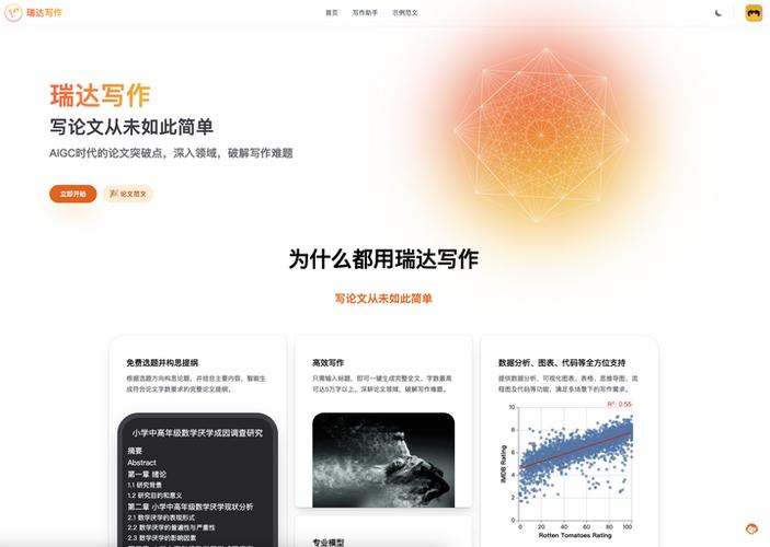 AI论文智能排版,让学术写作告别熬夜,拥抱高效未来!一位过来人的血泪史