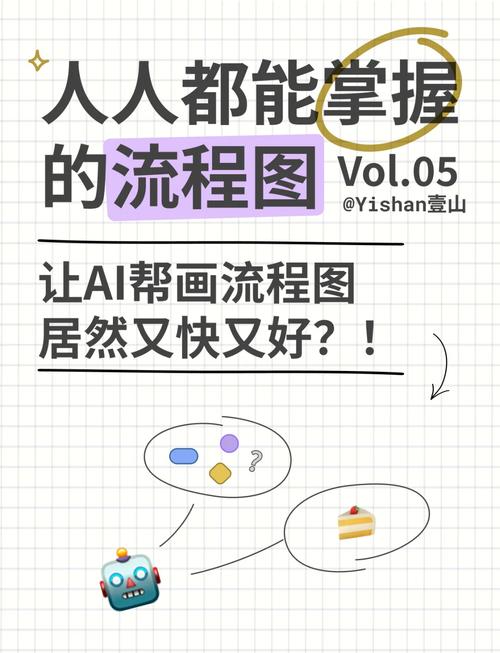 怎么查AI化工论文结果？小白也能搞定的保姆级教程！