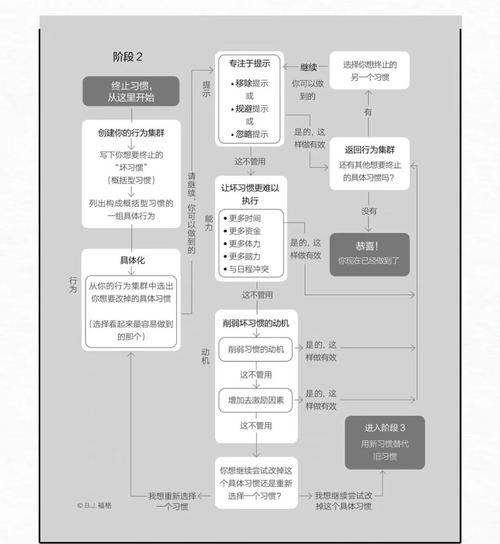 论文ai率查询网,毕业季的学术清道夫,让查重率焦虑终结者