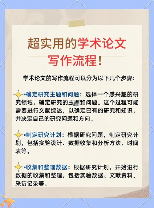 AI科研论文攻略，从选题到发表的智能写作全指南