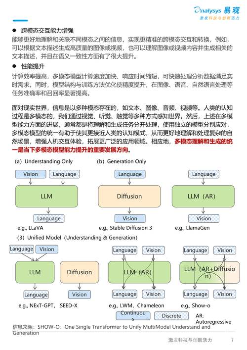AI预测研究选题指南,从数据迷雾到创新突破的五条黄金法则