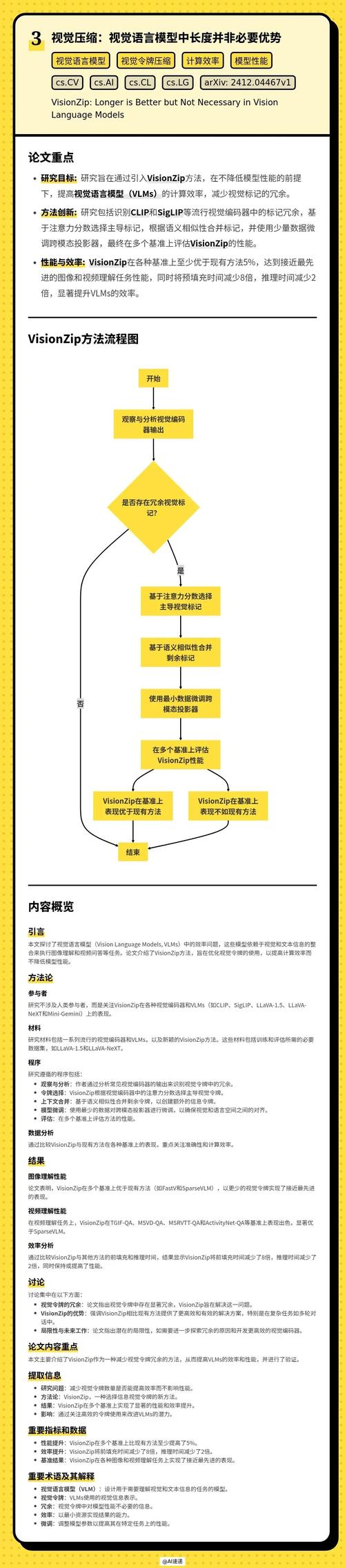 AI论文写作费用一般多少?揭秘行业报价背后的价格博弈与实用避坑指南