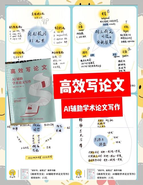 1)学术AI新姿势,三步搞定论文多图拼接,效率翻倍!