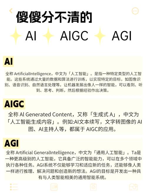 AI智能，那个总在背后给你递钥匙的隐形人