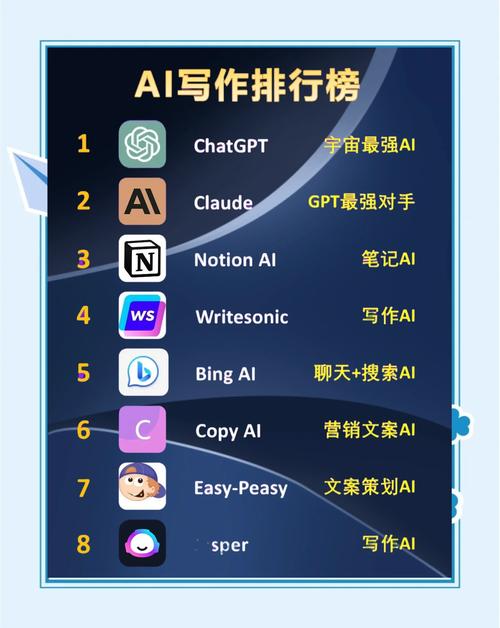 手机AI写论文神器!懒人毕业救星,3步搞定学术大作
