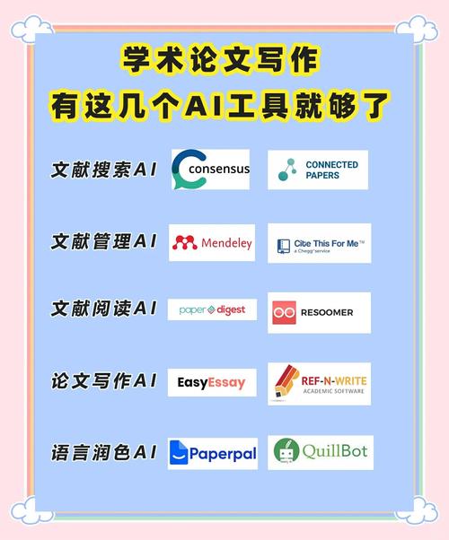 AI论文转换话术,让学术对话更自然的革命性工具