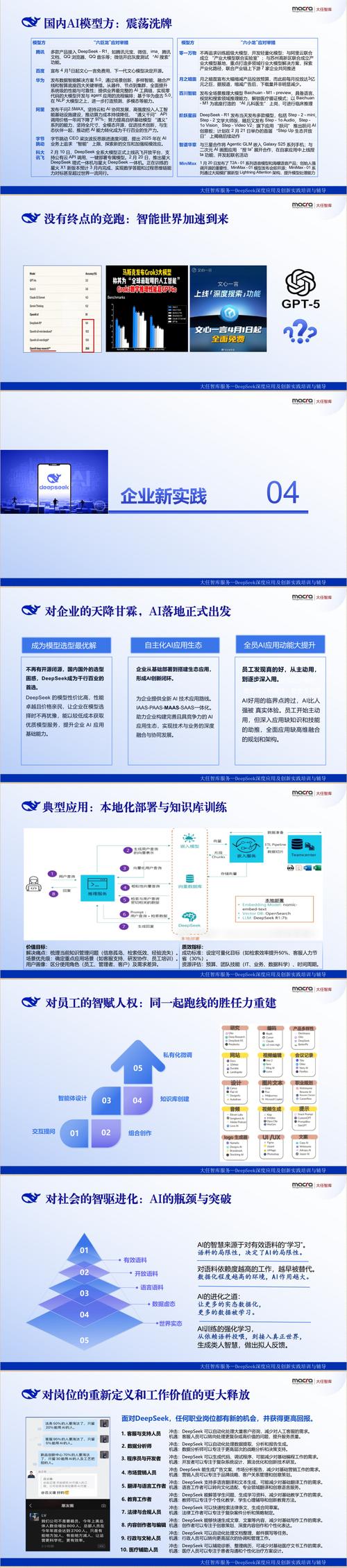 让知识自由流动,AI智能论文永久免费计划如何重塑学术未来