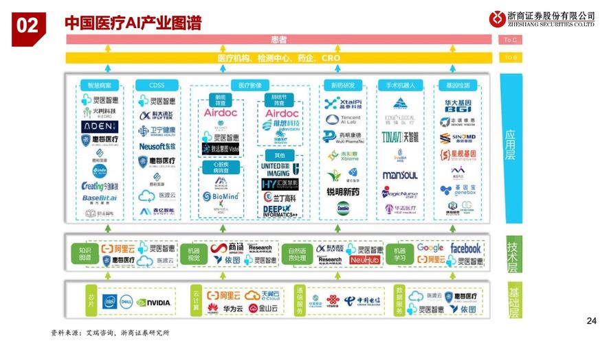 中国AI觉醒，从论文革命到产业狂飙的十年突围