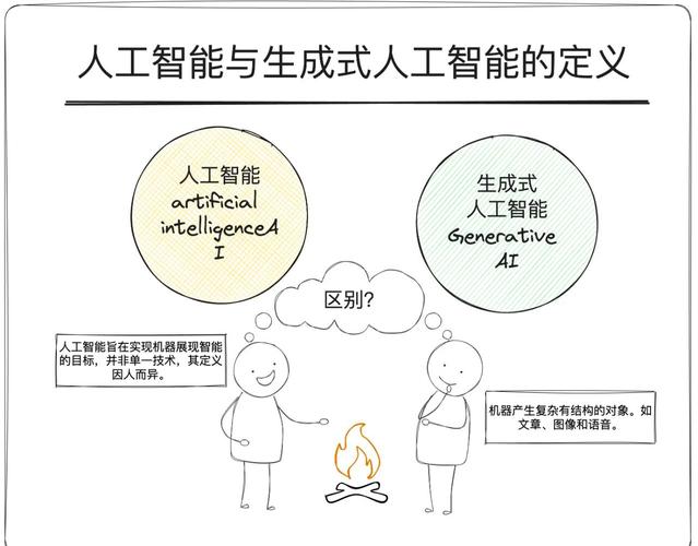 如何AI论文阅读,用侦探思维破译未来科技密码