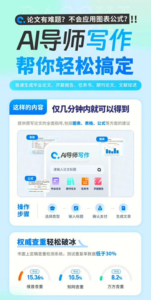 论文大管家,AI如何让我重拾学术写作的掌控感