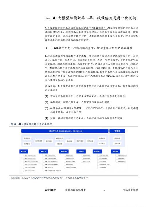 AI社会经济政策分析论文,当未来已来,我们该如何拥抱这场静默革命?