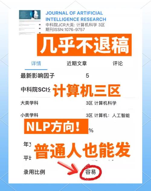 毕业季特别关注当AI率突破30%一篇SCI论文的学术不端临界点究竟在哪？写给即将跨入职场的你