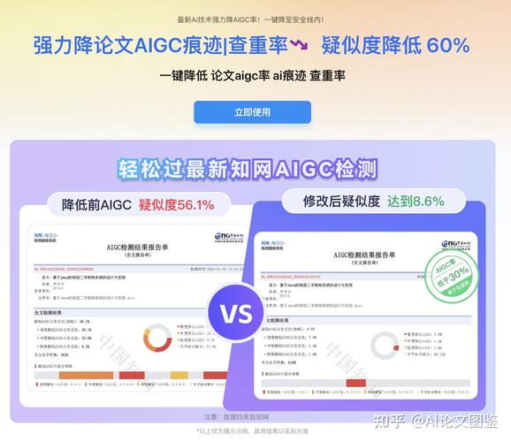 论文可以用AI测定有没造假,学术监督的电子鼻革命