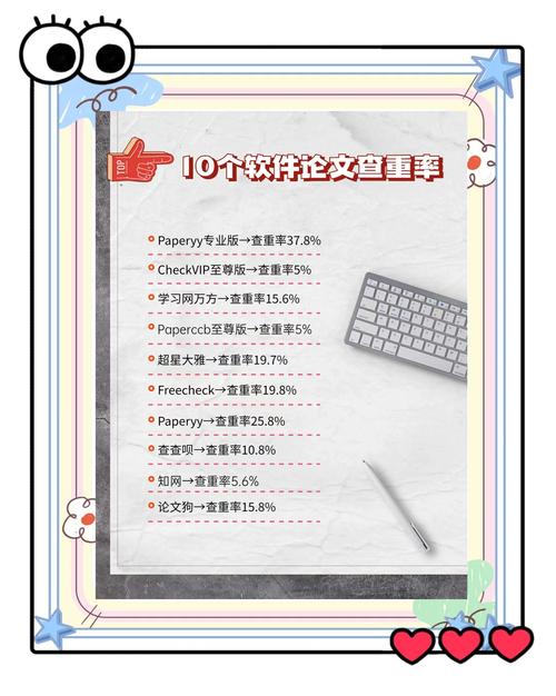 论文查重率大揭秘,AI如何守护学术净土?别让重复率成为你的学术绊脚石