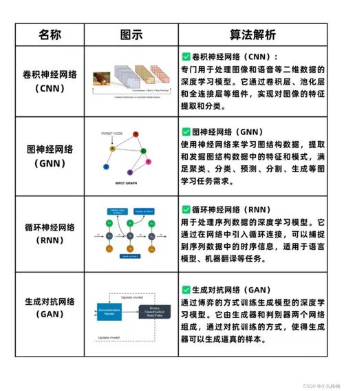 当AI不再局限于某个专业领域，当算法能跨越学科边界理解知识关联，我们正在见证教育公平的真正实现）
