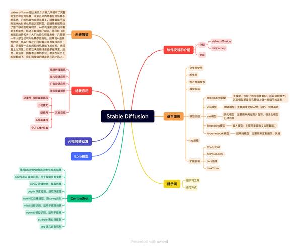 职称论文用AI写,效率革命还是学术红线?毕业生必须知道的生存指南