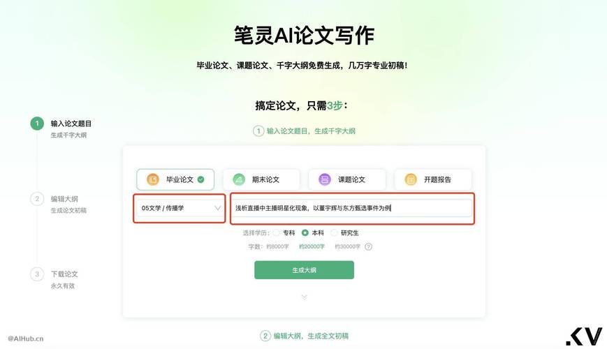 AI论文写作的词汇魔法,从入门到精通的终极指南—老师不说的秘籍