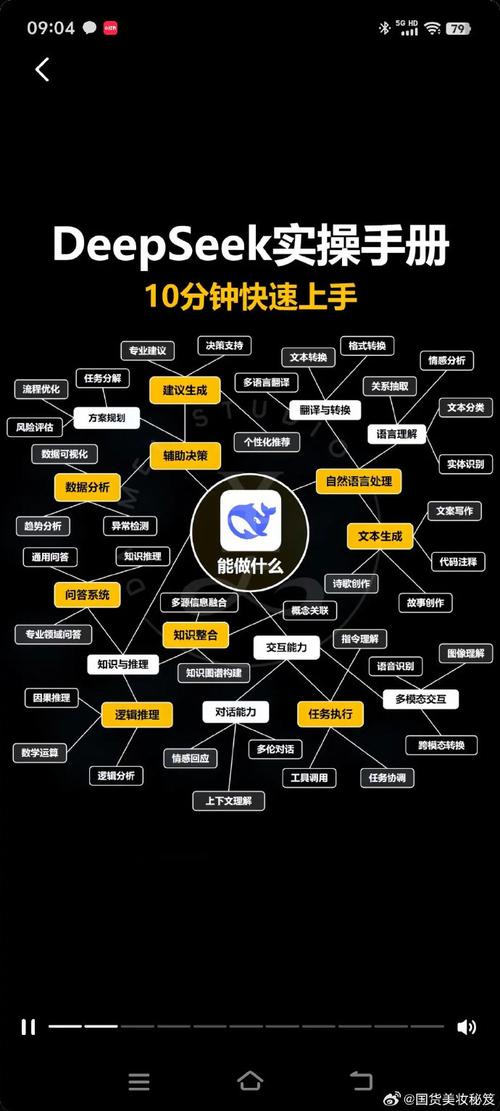 AI研究论文排行，从肝论文地狱到学术逆袭的实战攻略