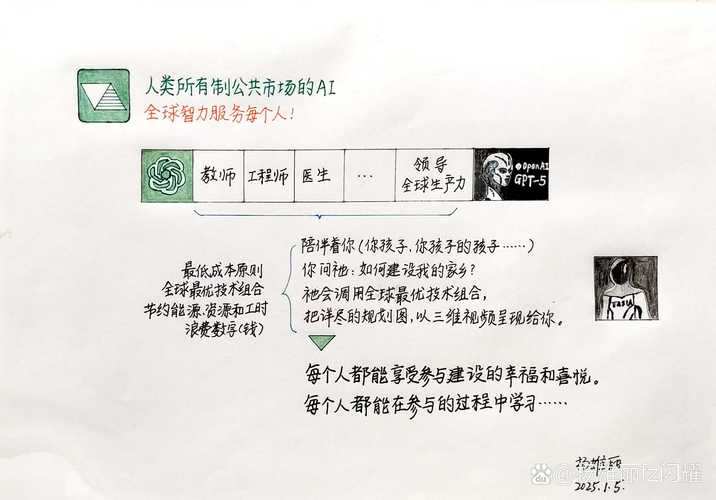AI写作革命，从学术焦虑到效率革命的智能突围